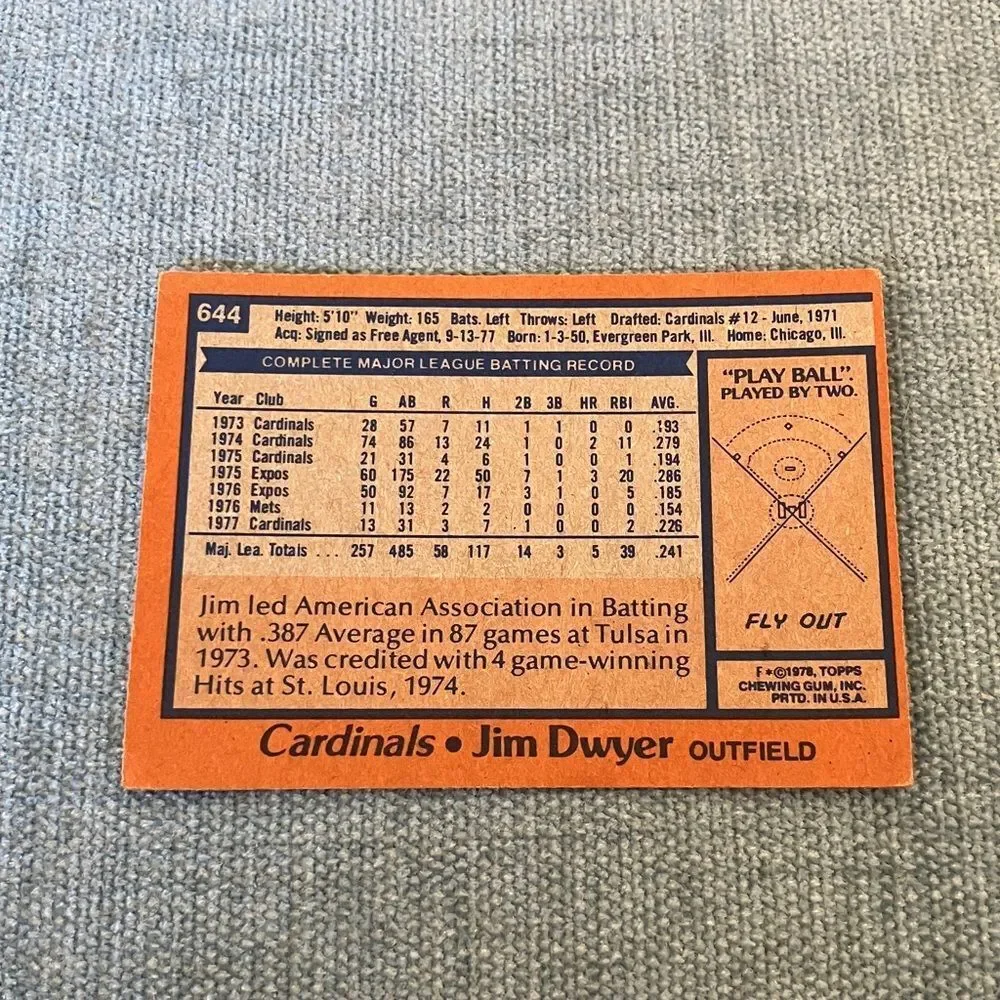 1978 Topps St. Louis Cardinals Baseball Card Trading Card